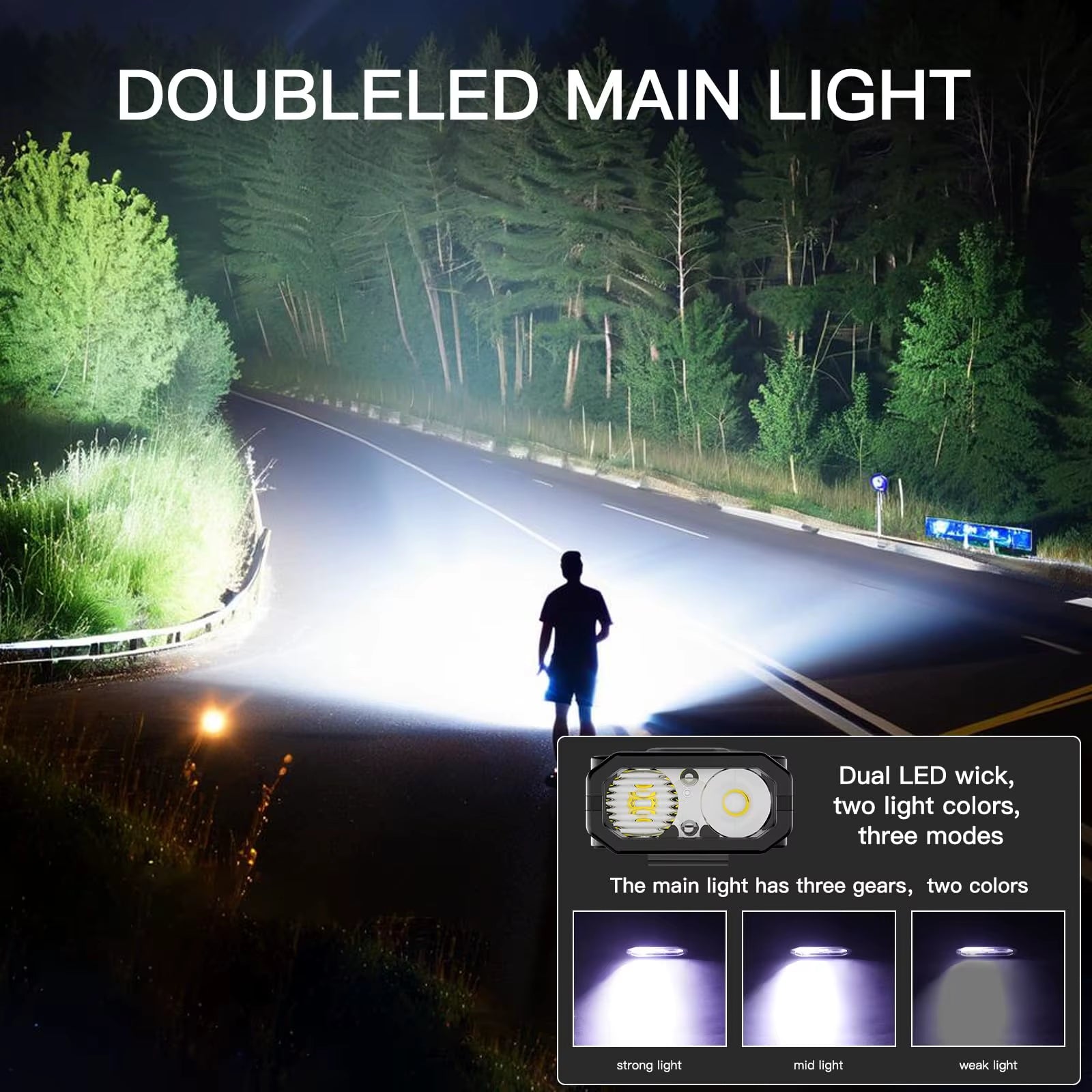 USB-C Rechargeable Tactical Flashlight 1500 Lumens Slim Flat Shape Torch with Spotlight Floodlight Strobe Modes Digital Display