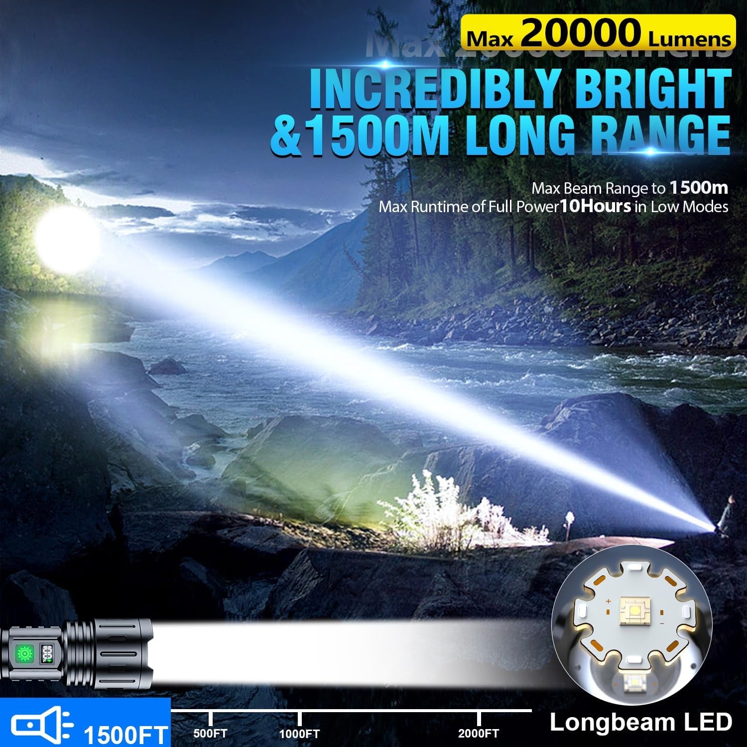 20000 Lumens Rechargeable Flashlight - Waterproof - 20H Runtime
