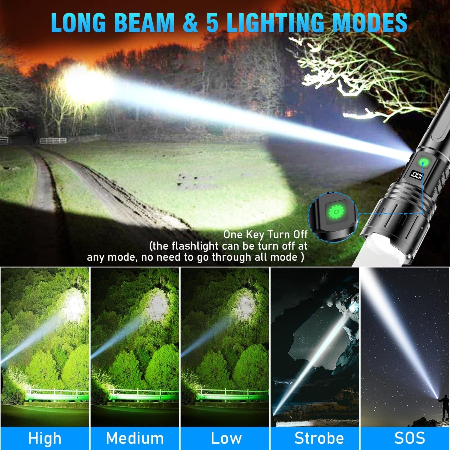 20000 Lumens Rechargeable Flashlight - Waterproof - 20H Runtime