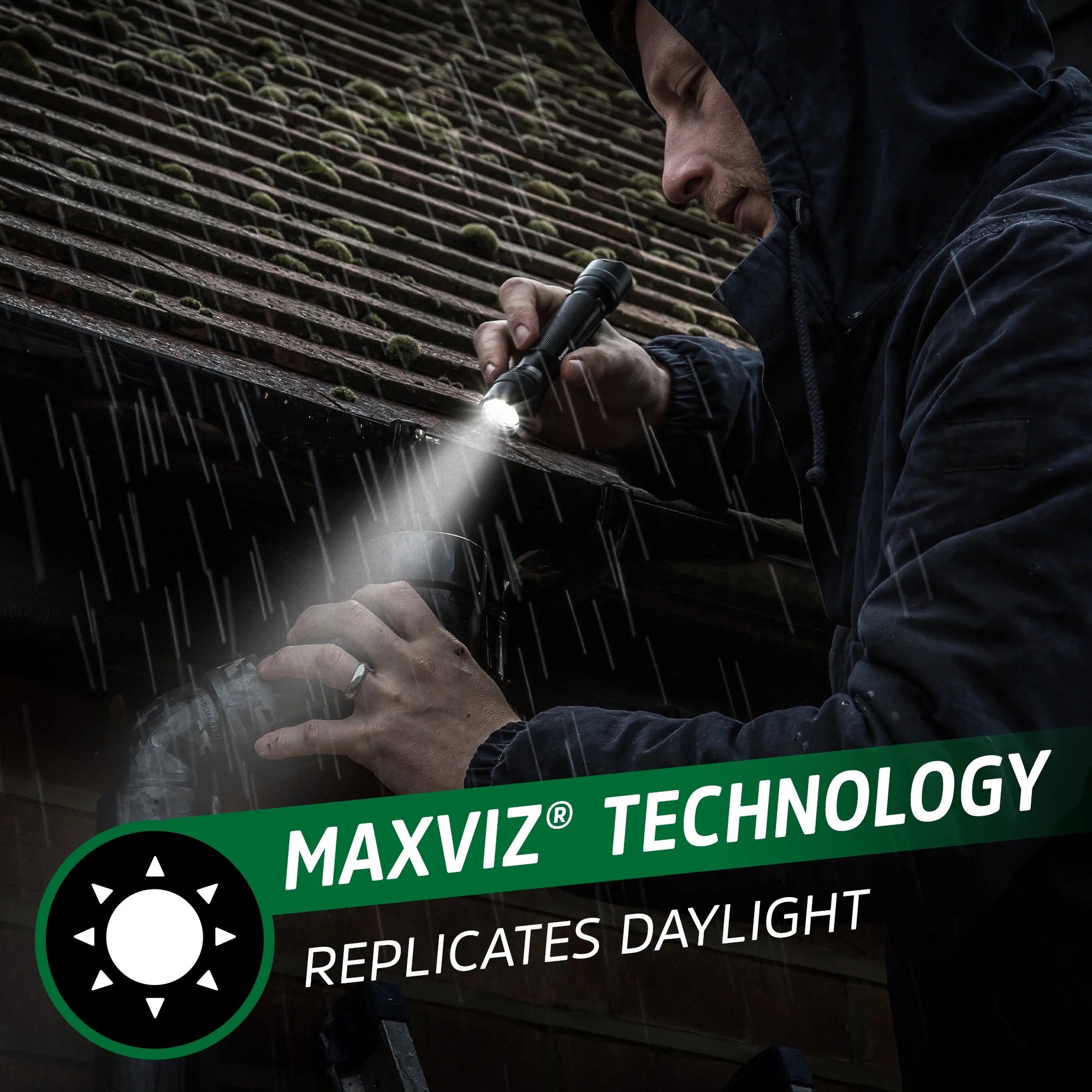 (2 Pack)  TAC-R 700 Rechargeable LED Flashlight, Bright 700 Lumens, Small Durable Tactical Design Torch, for Camping, EDC, Emergency, Running and Hunting, USB Charging Cable Included