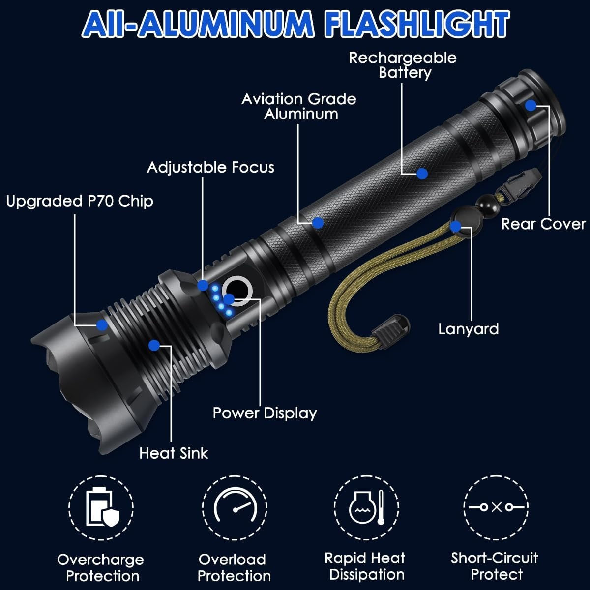 Flashlights High Lumen Rechargeable, Heavy Duty Rechargeable X92-Pro, Black