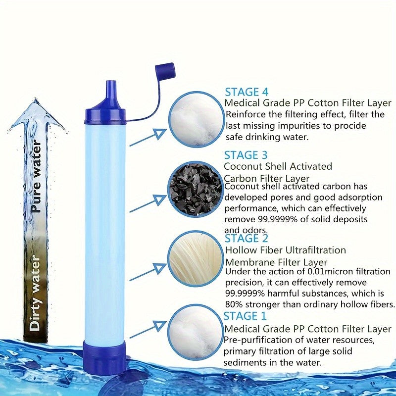 Portable Camping Hiking Emergency Life Survival Purifier Water Filter Straw Tool